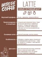 1кг Кофе в зёрнах Бразилия Латте — изображение 4