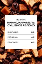 1кг Кофе в зёрнах Бразилия Латте — изображение 2