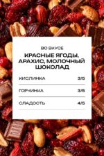 1 кг Кофе в зернах Бразилия Серрадо — изображение 2